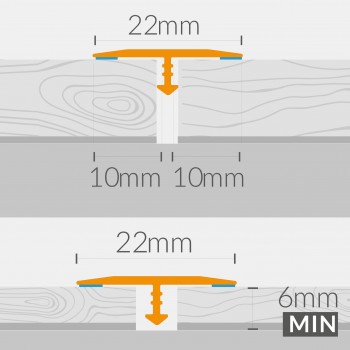 Arbiton CS22 YANKEE OAK CS153 burkolatváltó T profil - 22mm/1,86m